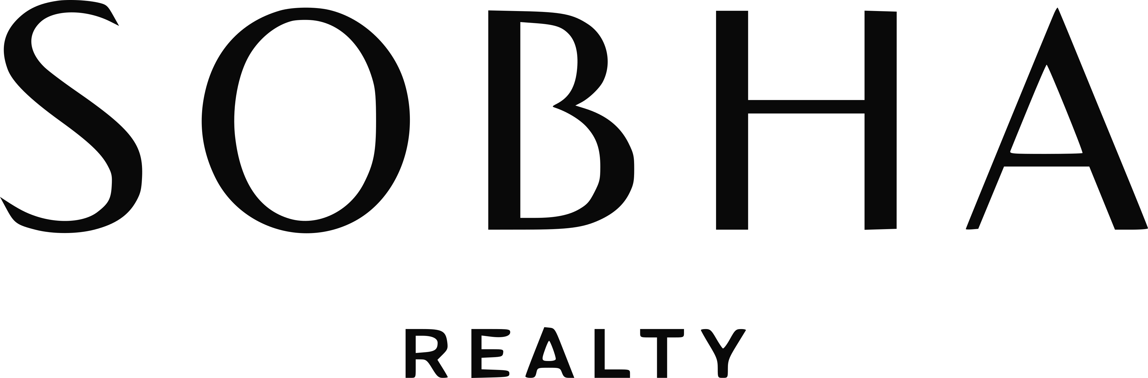 Sobha Limited Logo